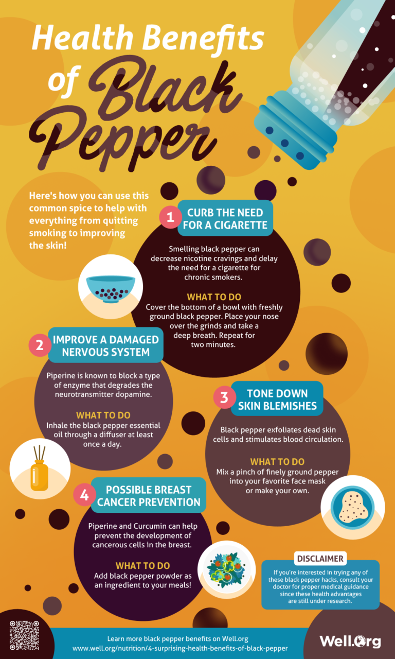 10 Surprising Health Benefits Of Black Pepper [INFOGRAPHIC] LaptrinhX